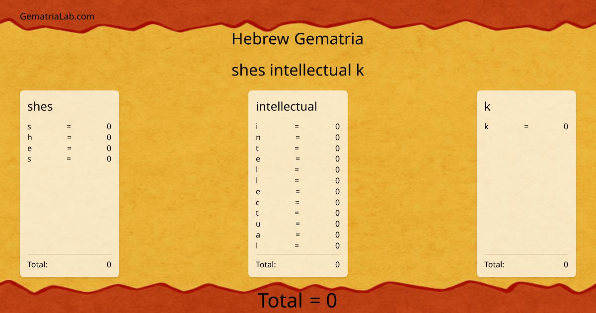 shes intellectual k in hebrew Gematria